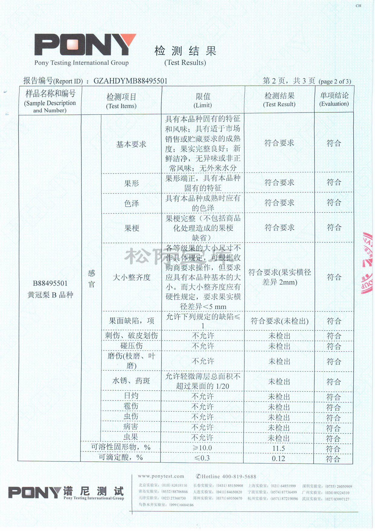 皇冠梨检测报告