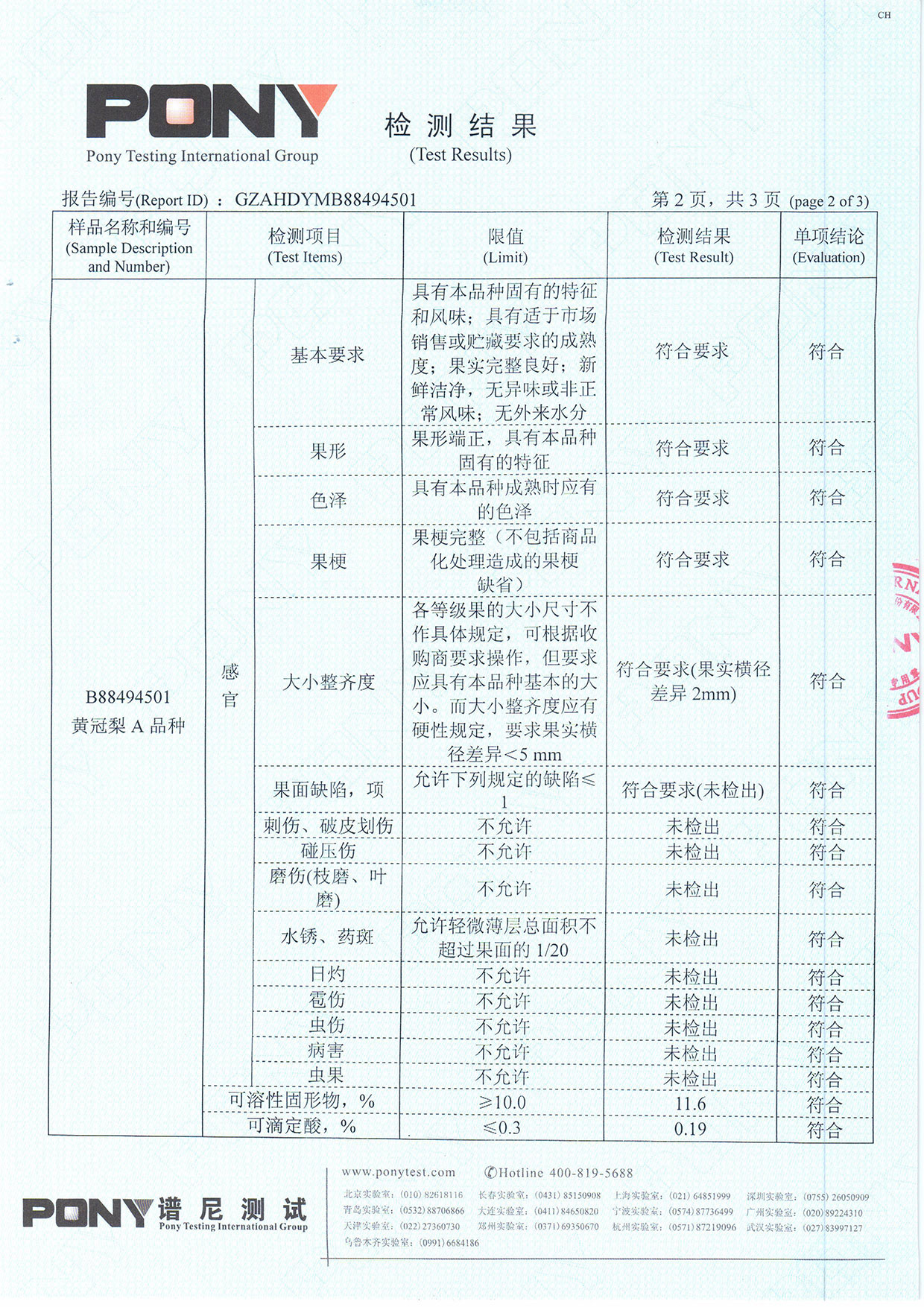 皇冠梨检测报告