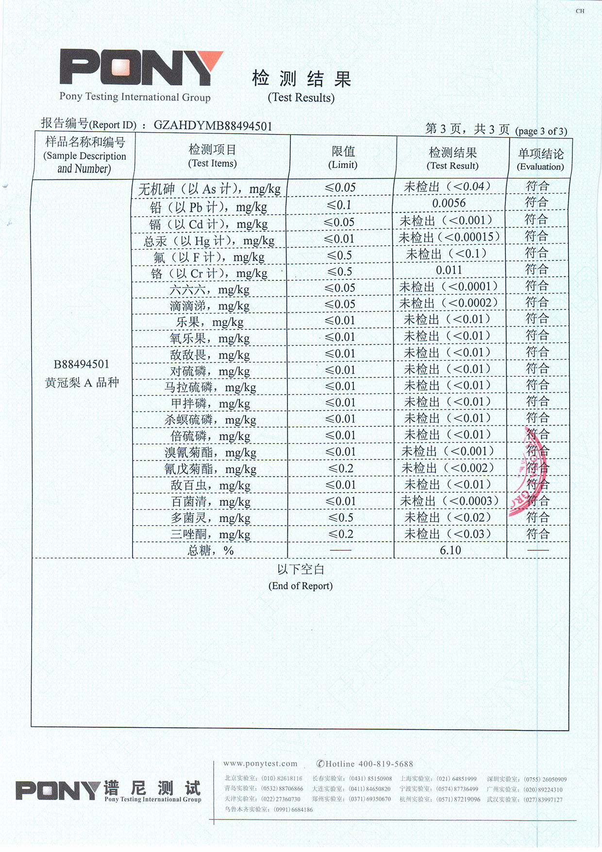 皇冠梨检测报告