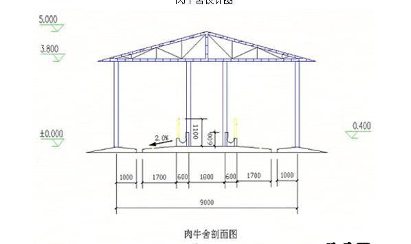 养羊场平面图-养羊场设计图-养羊场建造